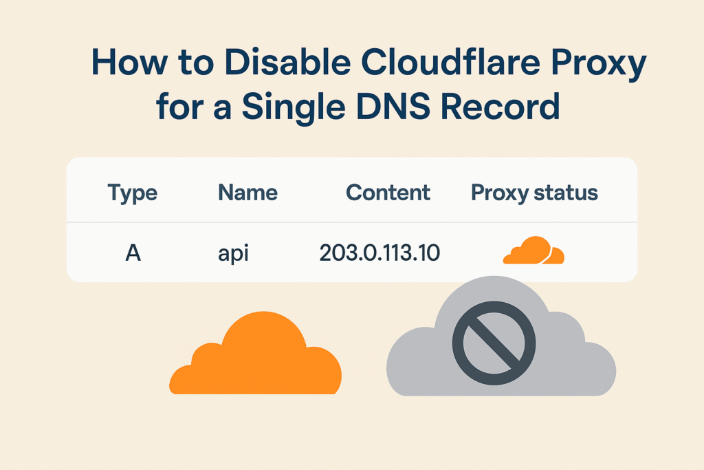 disablecloudflareproxy